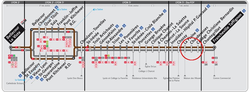 plan de ligne c20/c20e